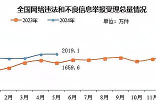 希望你在新疆越来越好！祝李炎哲24岁生日快乐！